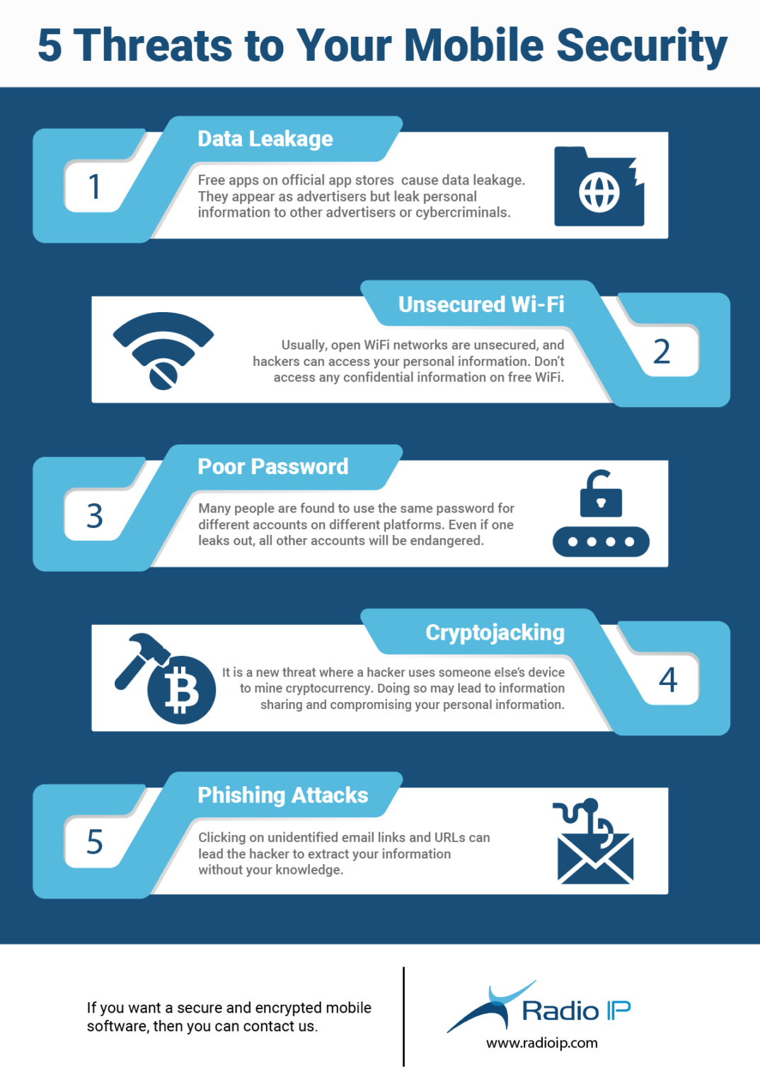 5 Threats To Your Mobile Security 5 Threats To Your Mobile Security