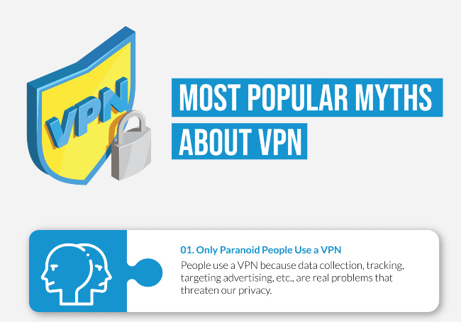 Myths About VPN