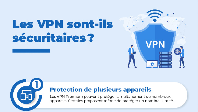 Safe VPNs